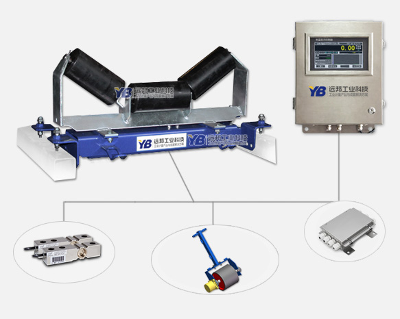 ICS-30型電子皮帶秤